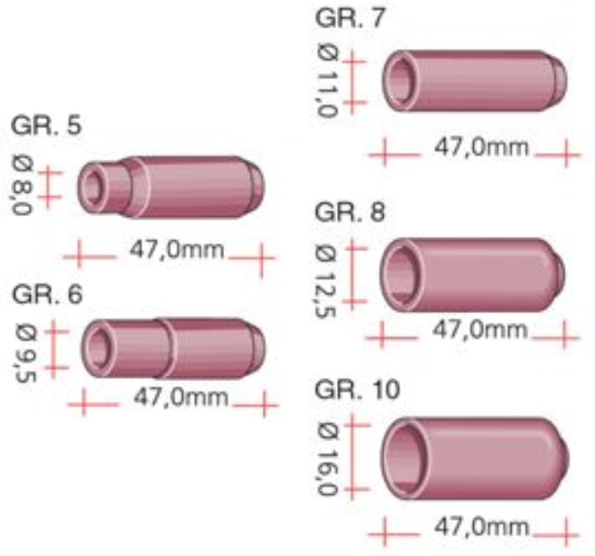 Gasdüse aus Keramik für SR 17, SR 18, SR 26, ABITIG 17, ABITIG 18, ABITIG 26, SBT 17, SBT 18