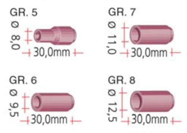 Gasdüse aus Keramik für TBi. SR 9, SR 20, SBT 9, SBT 20